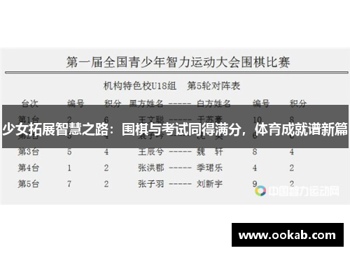 少女拓展智慧之路：围棋与考试同得满分，体育成就谱新篇